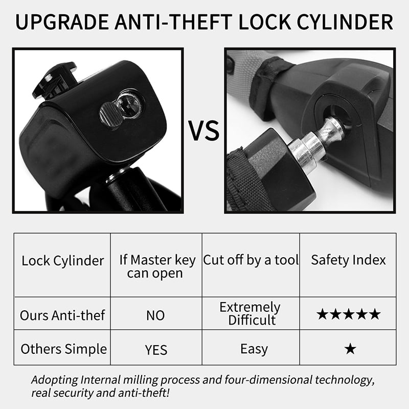 UK Bicycle Bike Cycle Cable lock 2 Keys Security Safety Anti Theft color red